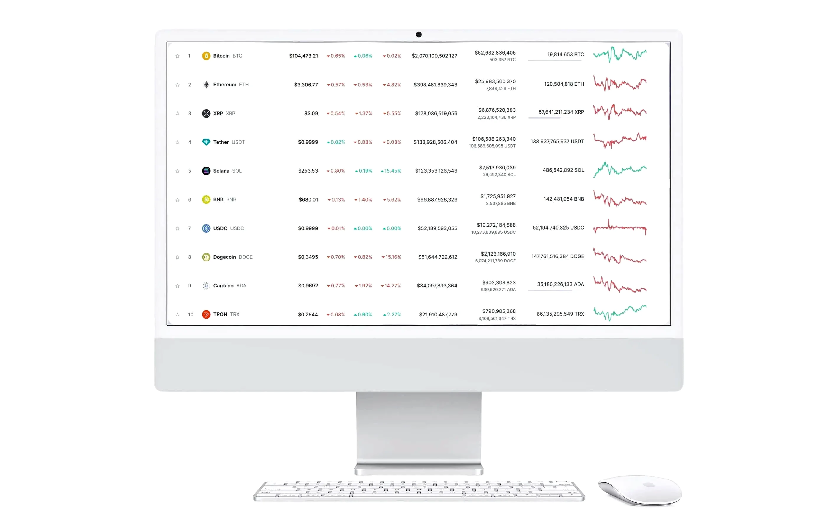plateforme de trading France