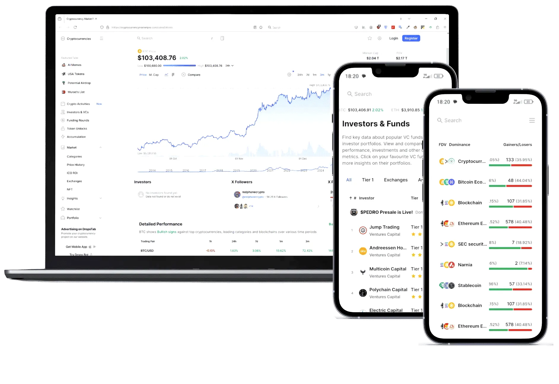 Patrimoine Virtuel 3.5 gestion de capital